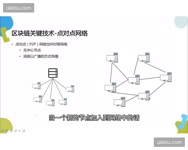 区块链存证技术介入信号源头 完善版权全链路保护